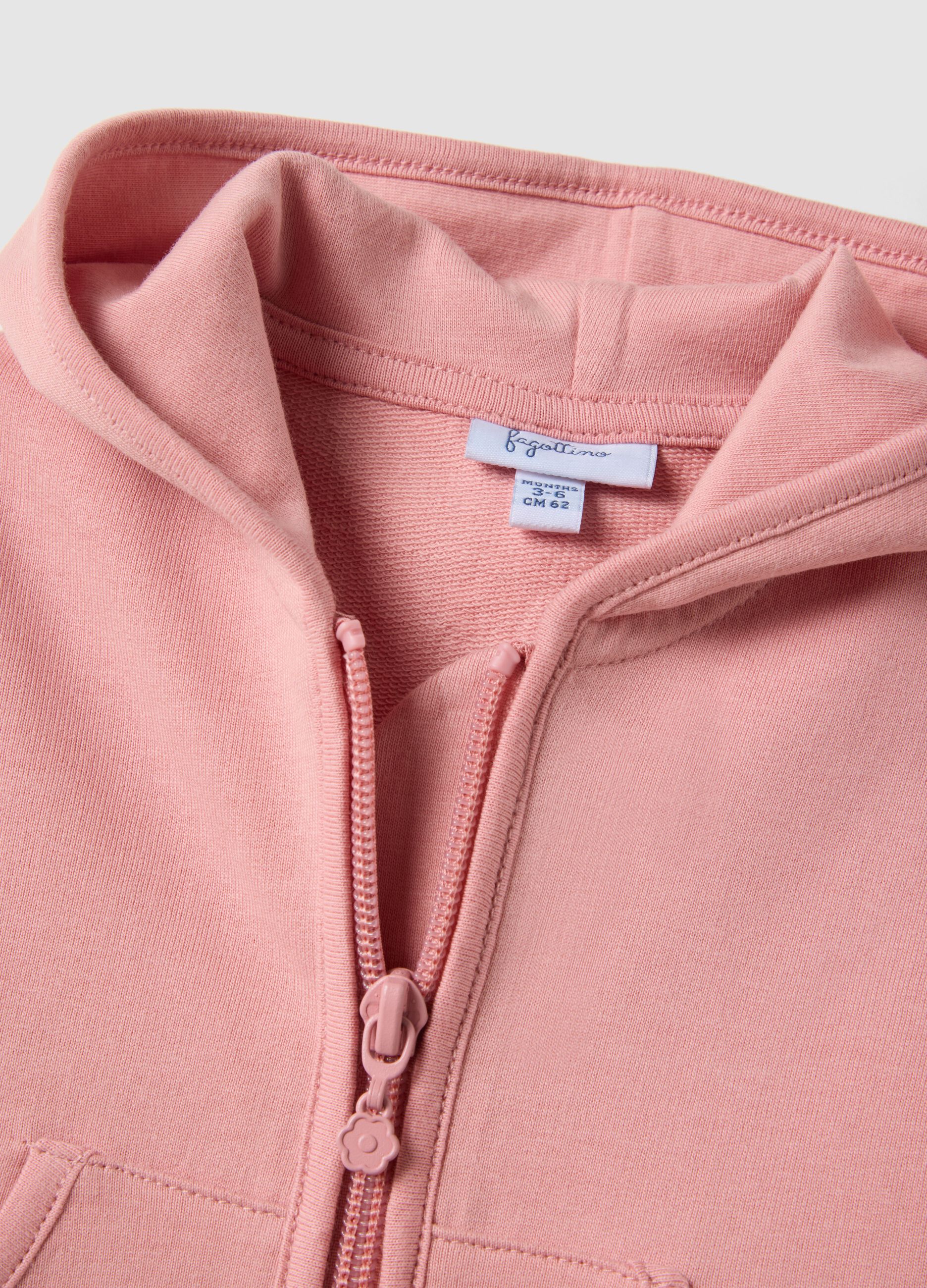 Loading img product 3